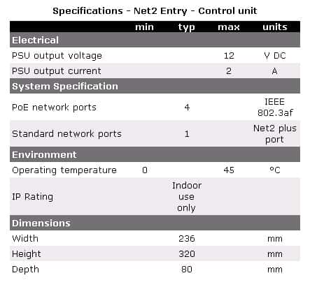 Paxton Net 2 Entry Control Unit [337-727] - £284.99 : Security ...