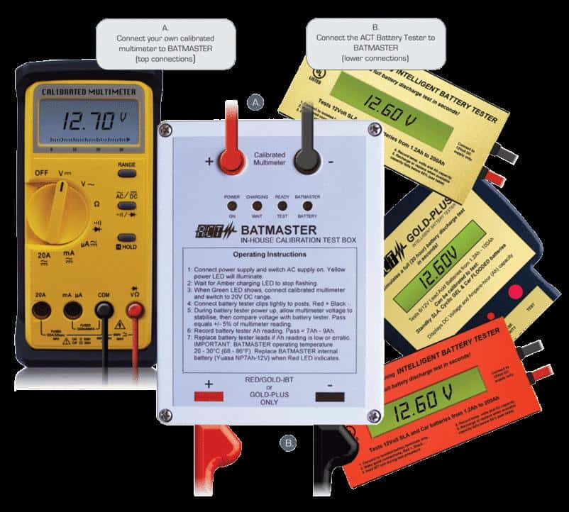 (image for) ACT InHouse Battery Tester Calibration Test Box