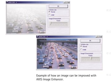 (image for) Axis 5 Channel Image Enhancer Software